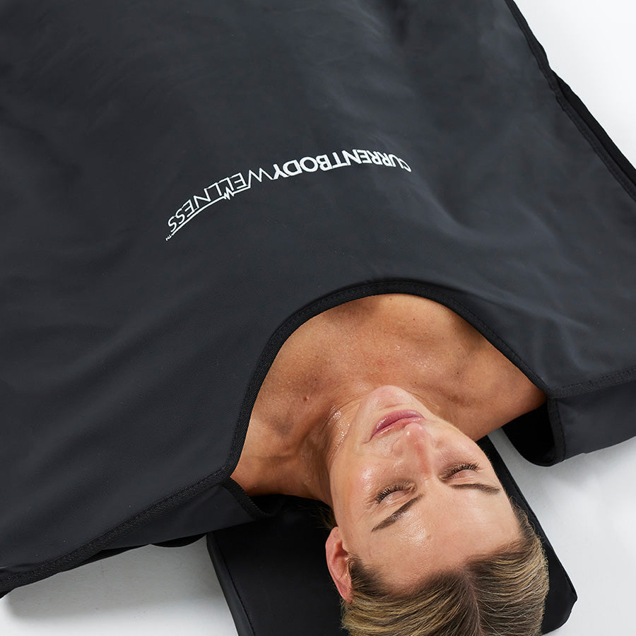 CurrentBody Wellness Infrarot Saunadecke